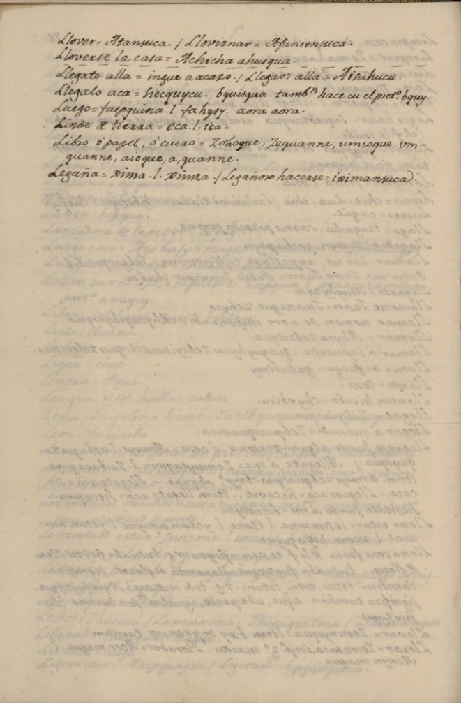 Archivo:Manuscrito 2923 BPRM fol 28v.jpg