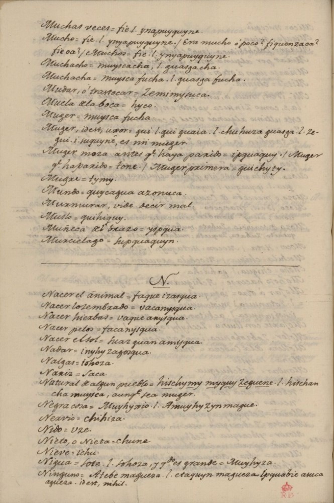 Archivo:Manuscrito 2923 BPRM fol 30v.jpg