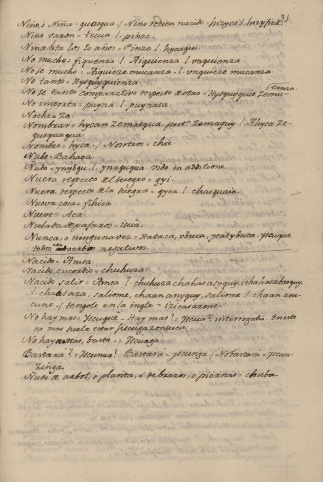 Archivo:Manuscrito 2923 BPRM fol 31r.jpg